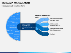 Metadata Management PPT slide 13