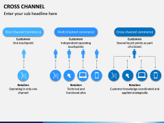 Cross Channel PPT Slide 11