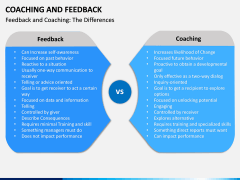 Coaching and Feedback PPT Slide 11