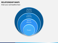 Relationship Maps PPT Slide 7