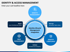 Identity and Access Management PPT Slide 2