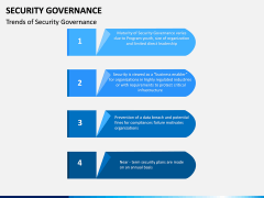 Security Governance PPT Slide 8