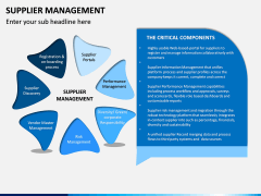 Supplier Management PPT Slide 2