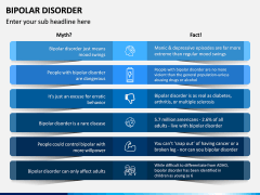 Bipolar Disorder PPT Slide 11