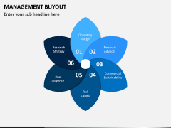 Management Buyout PPT Slide 4