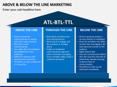 Above and Below the Line Marketing PPT Slide 4