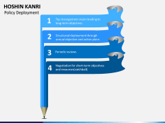 Hoshin Kanri PPT Slide 2