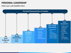 Personal Leadership PPT Slide 7