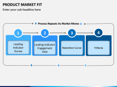 Product Market Fit PPT slide 9