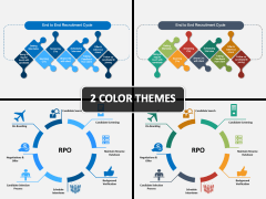 Recruitment Life Cycle PPT Cover Slide