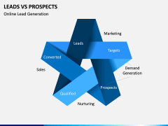 Leads Vs Prospects PPT Slide 4