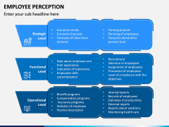 Employee Perception PPT Slide 5
