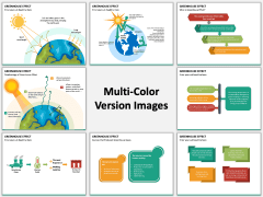 Greenhouse Effect PPT Slide MC Combined