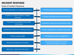 Incident Response PPT Cover Slide 8