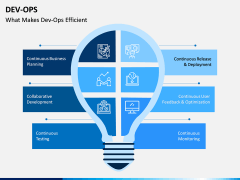 DevOps PPT Slide 3