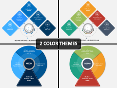 Mullin's Seven Domains Model PPT Cover Slide
