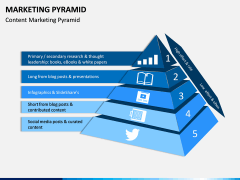 Marketing Pyramid PPT Slide 2