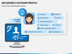 360 degree customer profile PPT slide 1
