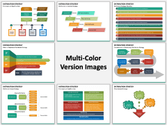 Distribution Strategy PPT MC Combined