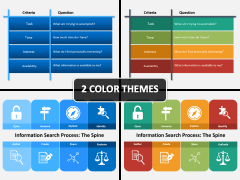 Information Search Process PPT Cover Slide