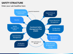 Safety Structure PPT Slide 7