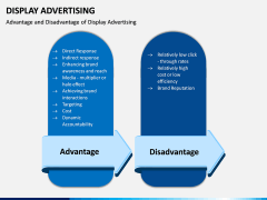 Display Advertising PPT Slide 15