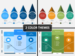 Bridges Transition Model PPT Cover Slide