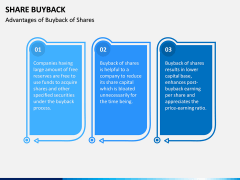 Share Buyback PPT Slide 9