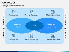 Psychology PPT Slide 4