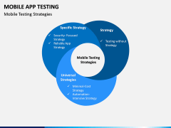 Mobile App Testing PPT Slide 11