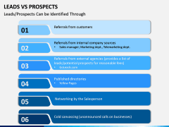 Leads Vs Prospects PPT Slide 9