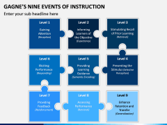 Gagne's Nine Events of Instruction PPT Slide 1