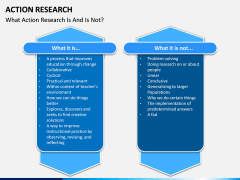 Action Research PPT Slide 7