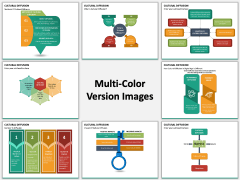 Cultural Diffusion PPT Slide MC Combined