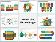 Population Health Management PPT MC Combined