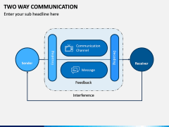 Two Way Communication PPT Slide 2