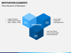 Motivation Elements PPT Slide 6