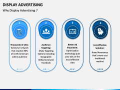 Display Advertising PPT Slide 1