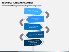 Information Management PPT Slide 8