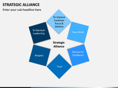 Strategic Alliance PPT Slide 6
