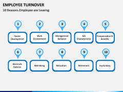 Employee Turnover PPT Slide 10