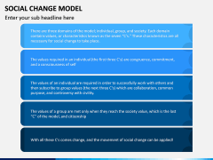 Social Change Model PPT Slide 11