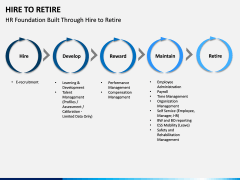 Hire to Retire PPT slide 11