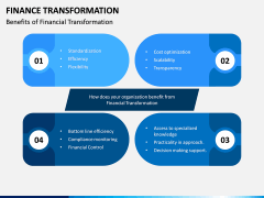 Finance Transformation PPT Slide 10