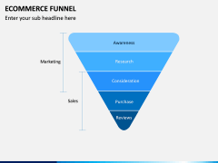 E-commerce Funnel PPT Slide 9