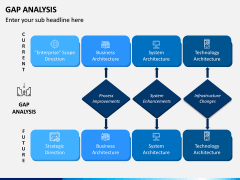 Gap Analysis PPT Slide 2