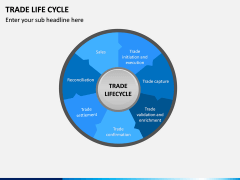 Trade Life Cycle PPT Slide 4