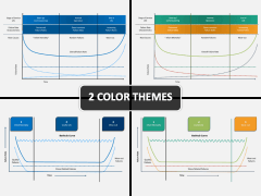 Bathtub Curve PPT Cover Slide