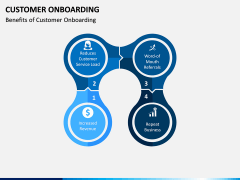 Customer Onboarding PPT Slide 13