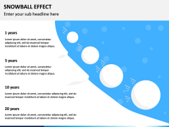 Snowball Effect PPT Slide 5